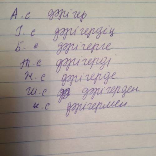 Как просклонять по падежам слова дәрігер