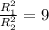 \frac{R^2_1}{R^2_2} = 9