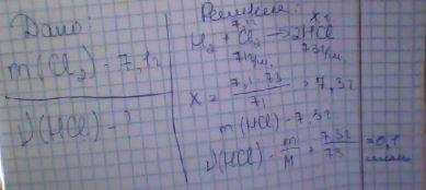 Вреакция с водородом h2 вступило 7.1 хлора ci2.какое количество продукта реакции образовалось?
