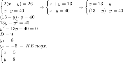 \begin{cases}2(x+y)=26\\x\cdot y=40\end{cases}\Rightarrow\begin{cases}x+y=13\\x\cdot y=40\end{cases}\Rightarrow\begin{cases}x=13-y\\(13-y)\cdot y=40\end{cases}\\&#10;(13-y)\cdot y=40\\13y-y^2=40\\y^2-13y+40=0\\D=9\\y_1=8\\y_2=-5\;-\;HE\;nogx.\\\begin{cases}x=5\\y=8\end{cases}