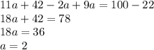 11a+42-2a+9a=100-22 \\ 18a+42=78 \\ 18a=36 \\ a=2