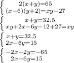 \left \{ {{2(x+y)=65} \atop {(x-6)(y+2)=xy-27}} \right. \\&#10; \left \{ {{x+y=32,5} \atop {xy+2x-6y-12+27=xy}} \right. \\&#10; \left \{ {{x+y=32,5} \atop {2x-6y=15}} \right. \\&#10; \left \{ {{-2x-2y=-65} \atop {2x-6y=15}} \right. \\