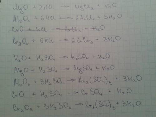 Написать что пример: k2o+hcl mgo+hcl к2о+hcl al2o3+hcl cro+hcl cr2o3+hcl написать что k2o+h2so4 mgo+