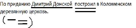 Можно ещё вопросик.? по приданию дмитрий донской построил в коломенском деревянную церковь. : постро