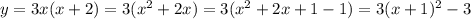 y=3x(x+2)=3(x^2+2x)=3(x^2+2x+1-1)=3(x+1)^2-3