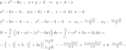 y=x^2-6x\; \; ;\; \; x+y=4\; \; \to \; \; y=4-x\\\\x^2-6x=0\; ,\; \; x(x-6)=0\; \; ,\; \; x=0\; \; ili\; \; x=6\\\\x^2-6x=4-x\; \; ,\; \; x^2-5x-4=0\; \; \to \; \; x_1=\frac{5-\sqrt{41}}{2}\; ,\; \; x_2=\frac{5+\sqrt{41}}{2}\\\\S=\int\limits^{x_2}_{x_1}\, \Big ((4-x)-(x^2-6x)\Big )\, dx=\int\limits^{x_2}_{x_1}\, (-x^2+5x+4)\, dx=\\\\=\Big (-\frac{x^3}{3}+5\cdot \frac{x^2}{2}+4x\Big )\Big |_{\frac{5-\sqrt{41}}{2} }^{\frac{5+\sqrt{41}}{2}}=-\frac{(5+\sqrt{41})^3}{8\cdot 3}+\frac{5\cdot (5+\sqrt{41})^2}{4\cdot 2}+4\cdot \frac{5+\sqrt{41}}{2}-