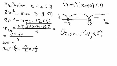 (2х-1)(х+3)< 9 решите неравенство