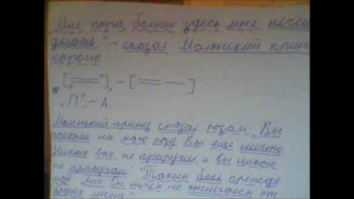 Составь схемы предложений 1.мне пора,больше мне здесь нечего делать,- сказал маленький принц корол