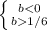 \left \{ {{b<0} \atop {b1/6}} \right.