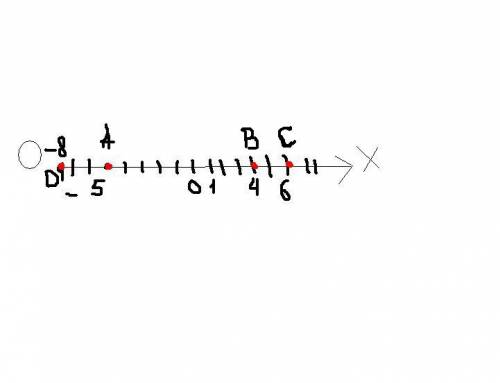 1. щенок путешествует по координатной прямой, на которой отмечены точки а(-5), b(4), c(6), d(-8). ка