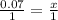 \frac{0.07}{1}= \frac{x}{1}