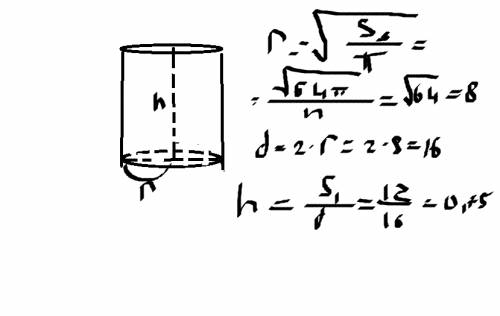 Плошадь осевого сечения цилиндра 12 дм^2 , а плошадь основания равна 64п дм ^2 . найдите высоту цили
