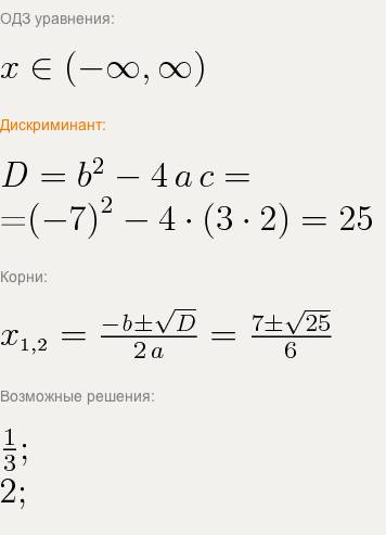 Решить уравнение: 36-25x квадрате =0