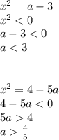 x^2=a-3 \\ x^2