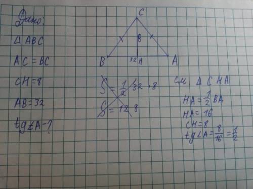 Втреугольнике авс ас=вс,высота сн=8,ав=32.найдите тангенс а