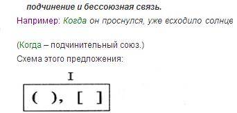 Когда он проснулся, уже всходило солнце. можно схему?