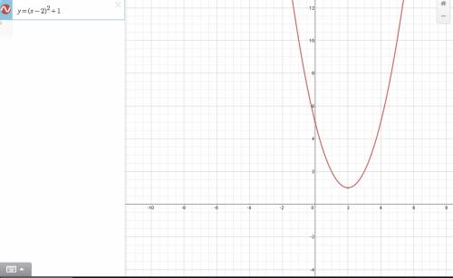 Построить по шаблонам параболы 1)y=1/3x^2-4 2)y=-2x^2+3 3)y=(x-2)^2+1 4)y=-3(x+3)^2-4