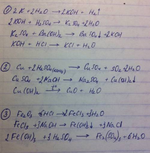 Осуществите превращения > > > > kcl > > cu(oh)> cuo > > fe(oh)> fe2(so