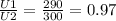 \frac{U1}{U2} = \frac{290}{300} =0.97