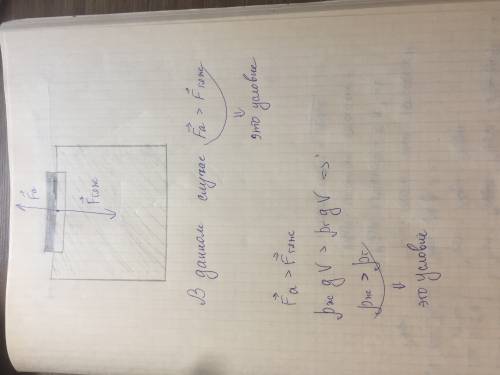 1. при каком условии тело, например бревно, плавает на поверхности воды? 2. сила 600 н равномерно де