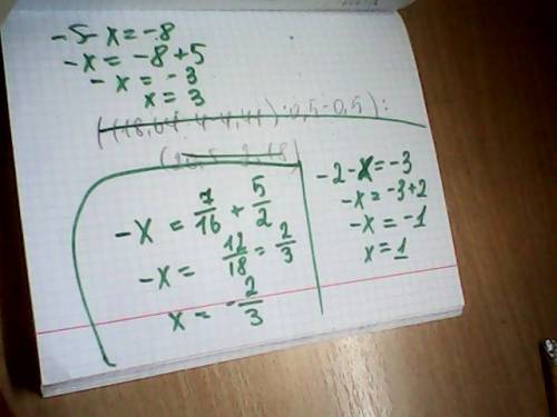 Решить уравнение и еще 4 примера с таким же решением: -5/2-х=7/16