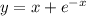 y=x+e^{-x}