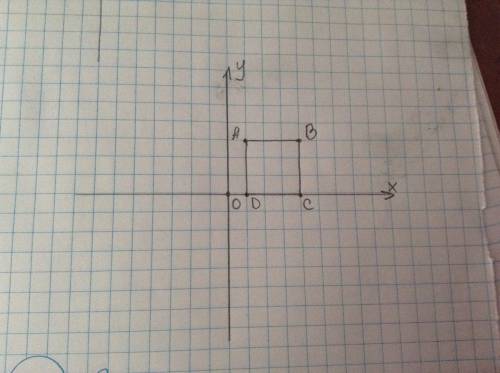 Выясните , являются ли точки a(1; 3), b(4; 3), c ( 4; 0 ) , d ( 1; 0 ) вершинами квадрата abcd