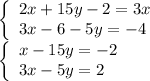 \left\{\begin{array}{l}&#10;2x+15y-2=3x\\&#10;3x-6-5y=-4&#10;\end{array}\right.\\&#10;\left\{\begin{array}{l}&#10;x-15y=-2\\&#10;3x-5y=2&#10;\end{array}\right.