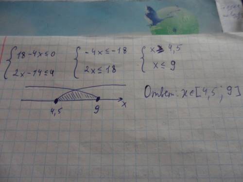 Решите систему неравенств {18-4х≤0 {2x-14≤4