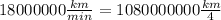 18000000 \frac{km}{min} =1080000000 \frac{km}{4}