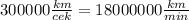 300000 \frac{km}{cek} =18000000 \frac{km}{min}