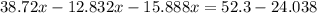 38.72x-12.832x-15.888x=52.3-24.038