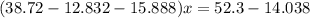 (38.72-12.832-15.888)x=52.3-14.038