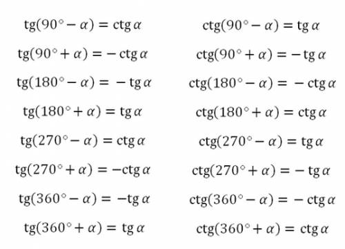 1) выражение: а) sin(5п2 + альфа)б) cos(3п + альфа)в) sin(7п2 - альфа) 2) 3 cos (7п\2 + альфа) + 2 s