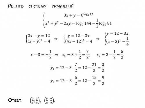 Решите систему уравнения 3x+y=8㏒₈¹² x²+y²-2xy=log₂144 - 1/2log₂81