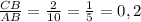 \frac{CB}{AB} = \frac{2}{10} = \frac{1}{5} = 0,2