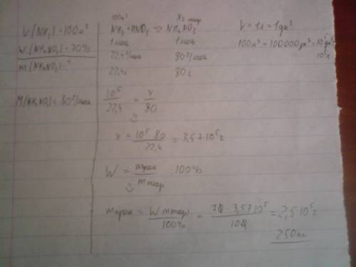 Надо.. найдите массу аммиачной селитры, полученной из 100м3 аммиака (н.у), учитывая , что доля выход