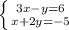 \left \{ {{3x-y=6} \atop {x+2y=-5}} \right.