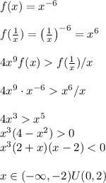 f(x)=x^{-6}\\&#10;\\&#10;f( \frac{1}{x} )=\big( \frac{1}{x}\big)^{-6}=x^6\\&#10;\\&#10;4x^9f(x)f( \frac{1}{x} )/x\\&#10;\\&#10;4x^9\cdot x^{-6}x^6/x\\&#10;\\&#10;4x^3x^5\\&#10;x^3(4-x^2)0\\&#10;x^3(2+x)(x-2)