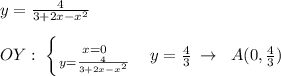 y=\frac{4}{3+2x-x^2}\\\\OY:\; \left \{ {{x=0 \atop {y=\frac{4}{3+2x-x^2}}} \right.\; \; \; y=\frac{4}{3}\; \to \; \; A(0,\frac{4}{3})