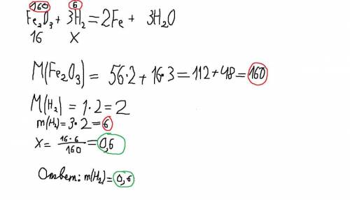 Рассчитайте массу и объем водорода, необходимого для взаимодействия с 16 граммами оксида железа (3).