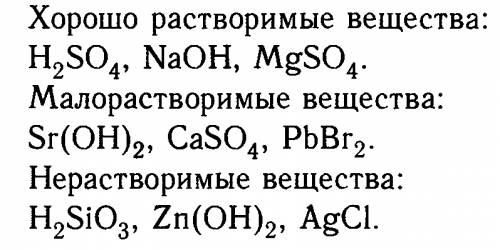 Кхорошо растворимым ве ществам относится