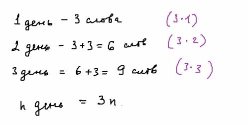 15 за верное и полное решение ученик в понедельник выучил 3 словарных слова ,а в каждый следующий де