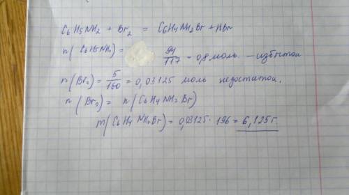 9,4г анилина реагирует с бромной водой,которая равна 5 г.нужно найти массу полученного осадка.