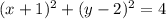 (x + 1)^{2} + (y - 2)^{2} = 4