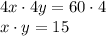 4x\cdot4y=60\cdot4\\x\cdot y=15