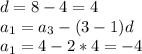 d=8-4=4 \\&#10;a_{1}=a_{3}-(3-1)d \\ &#10;a_{1}=4-2*4=-4 \\