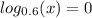 log_{0.6}(x)=0