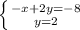 \left \{ {{-x+2y=-8} \atop {y=2}} \right.