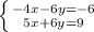 \left \{ {{-4x-6y=-6} \atop {5x+6y=9}} \right.